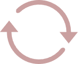 30-Day Returns